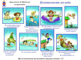 Безопасность на водных объектах летом Безопасность на водных объектах летом.
